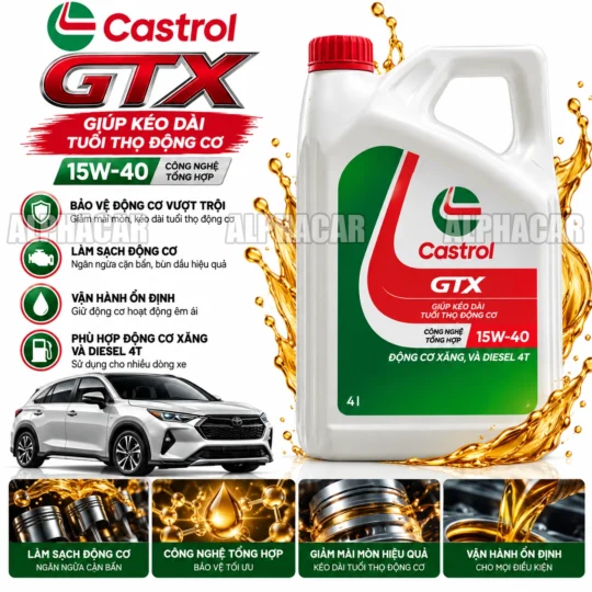 castrolgtx web1